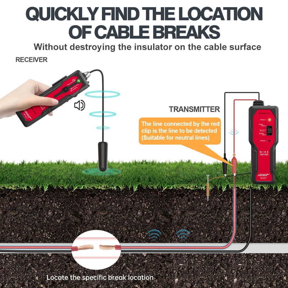 NOYAFA NF-817 Kabelzoeker Dete - Underground Cable Detector recensie en prijs