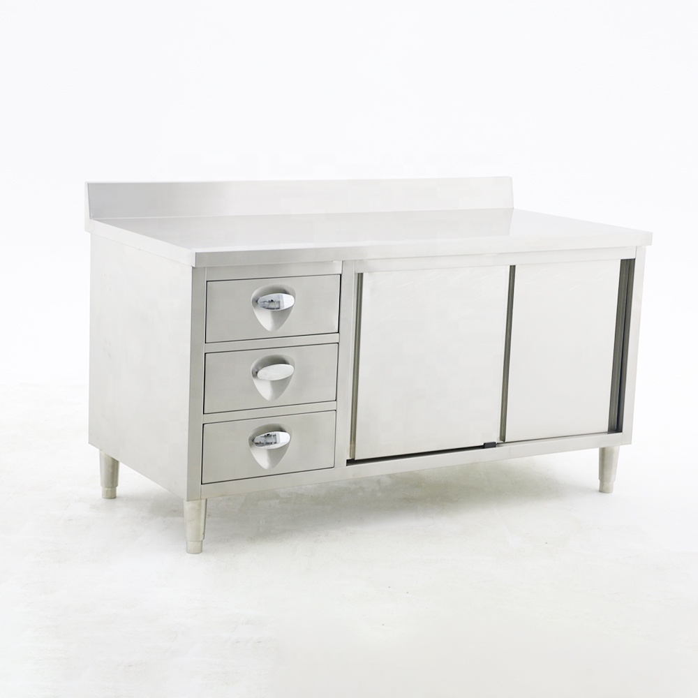 Zware professionele apparatuur - Heavy Equipment In Kitchen recensie en prijs