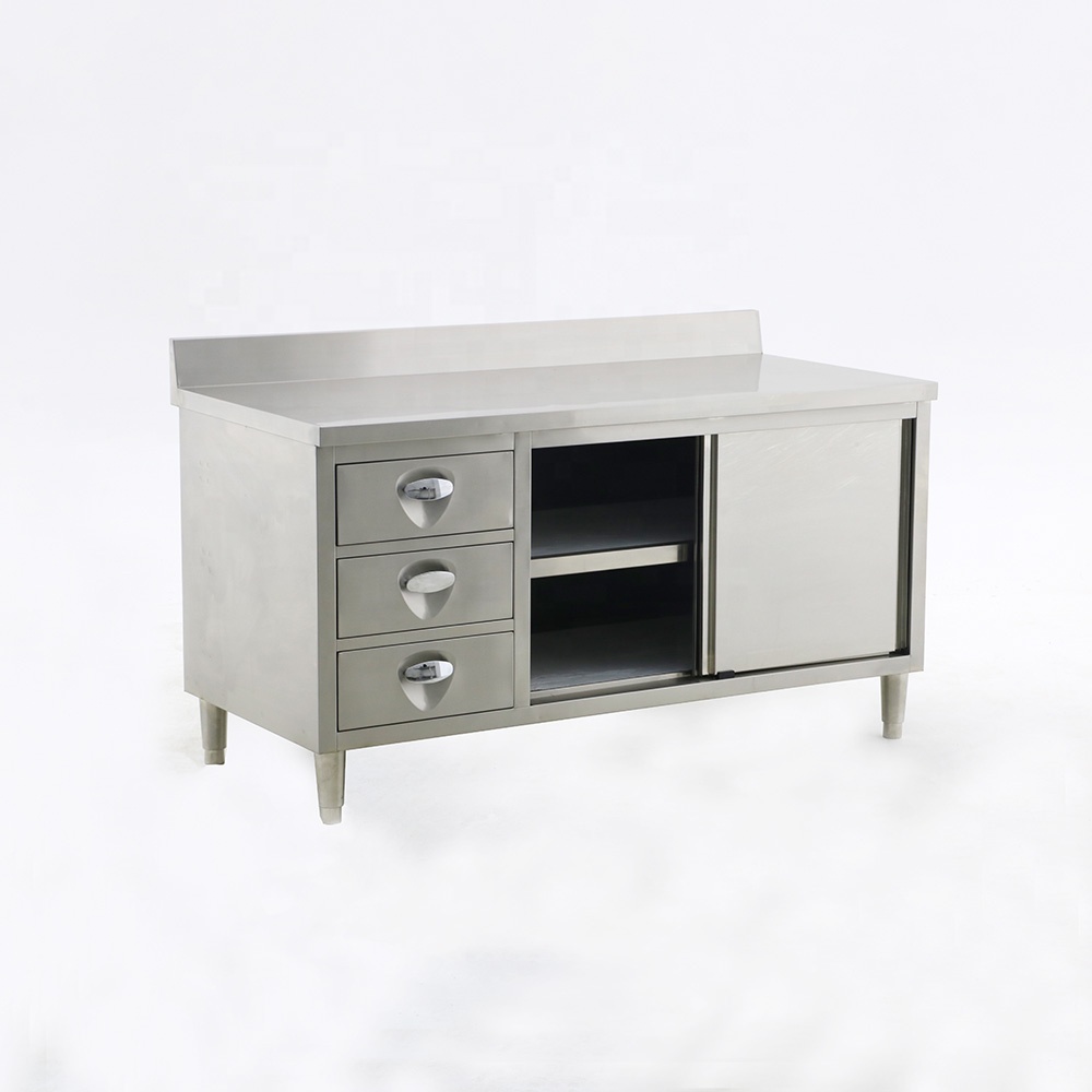 Zware professionele apparatuur - Heavy Equipment In Kitchen recensie en prijs