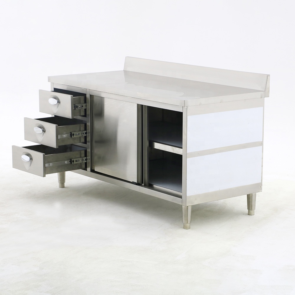 Zware professionele apparatuur - Heavy Equipment In Kitchen recensie en prijs