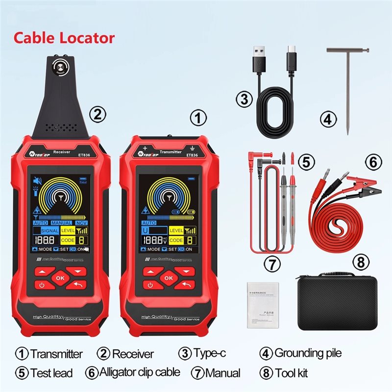AA51 TOOLTOP ET836 Dubbele Zak - Underground Cable Detector recensie en prijs