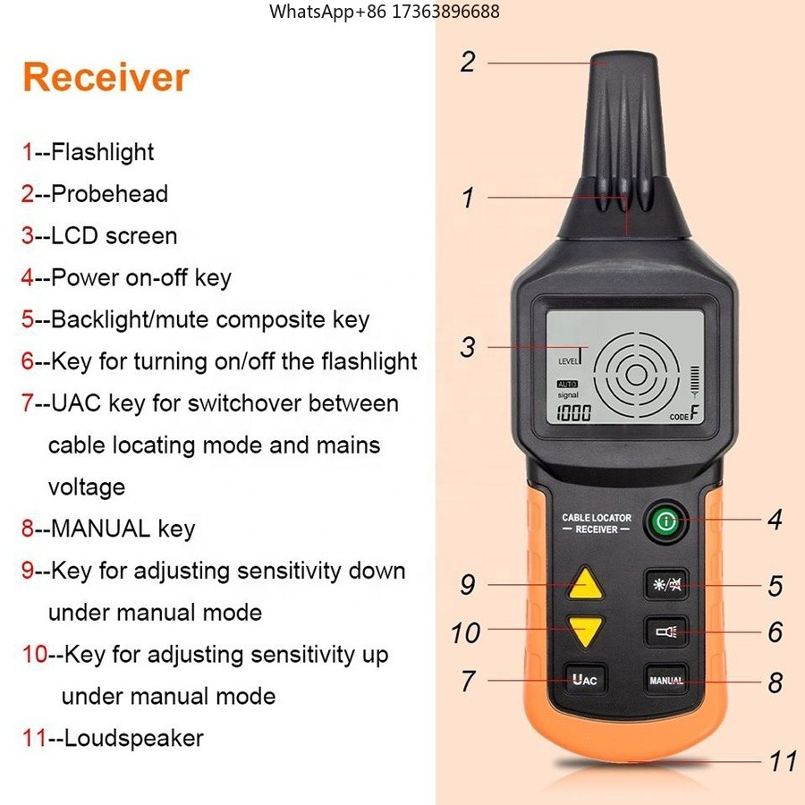 RuoShui 7501 Kabelzoeker 12V-4 - Underground Cable Detector recensie en prijs