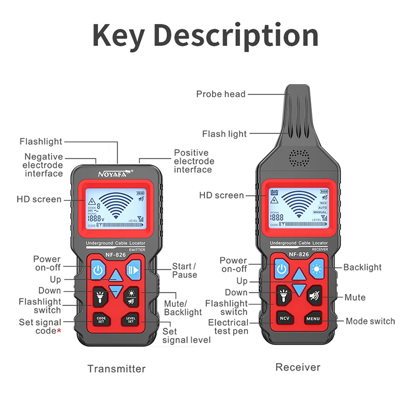 Noyafa NF-826 Wire Tracker Dra - Underground Cable Detector recensie en prijs