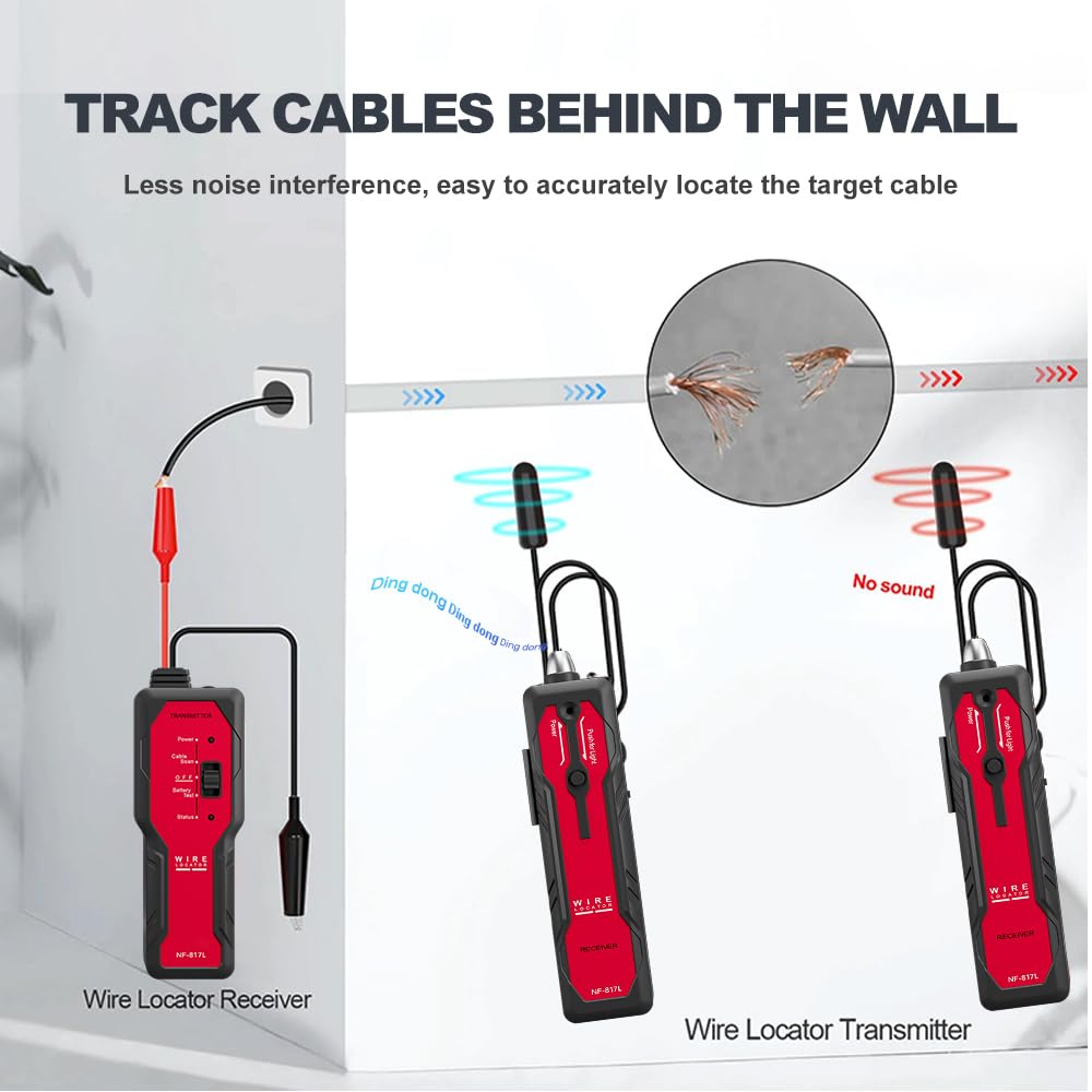 Noyafa NF-817L Ondergrondse Ka - Underground Cable Detector recensie en prijs